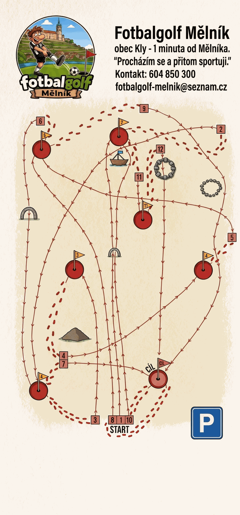 Mapa hřiště Fotbalgolf Mělník — rozmístění 12 jamek